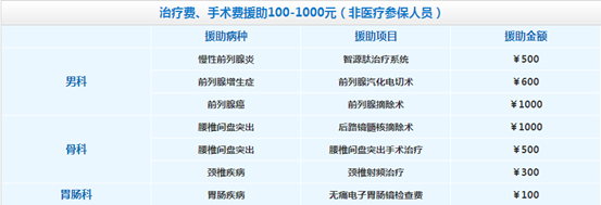 ���׽����